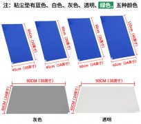 粘塵墊的作用、材質(zhì)結(jié)構(gòu)及應(yīng)用領(lǐng)域