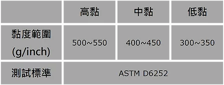 山東粘塵紙卷廠家，直銷粘塵紙卷適用各種清潔機(jī)